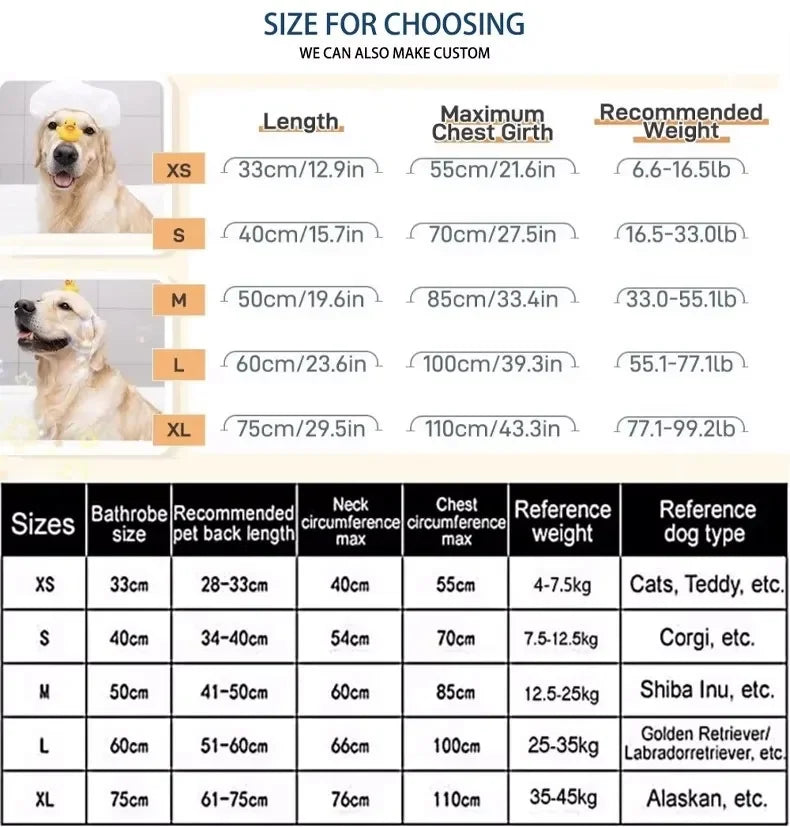 Albornoz Absorbente de Secado Rápido para Perros y Gatos
