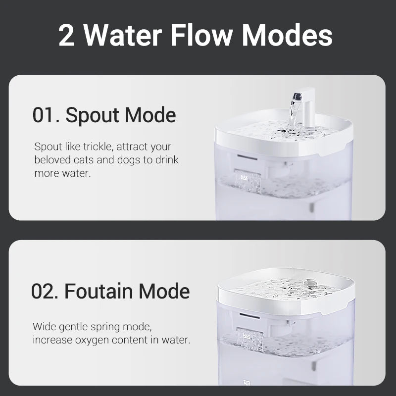 Fuente de Agua Automática con Doble Flujo: Hidratación Fresca y Divertida
