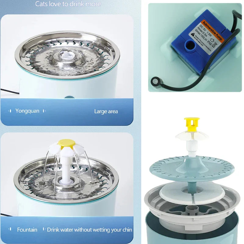 Fuente de Agua para Gatos Azul Claro con Filtro Continuo y Silenciosa