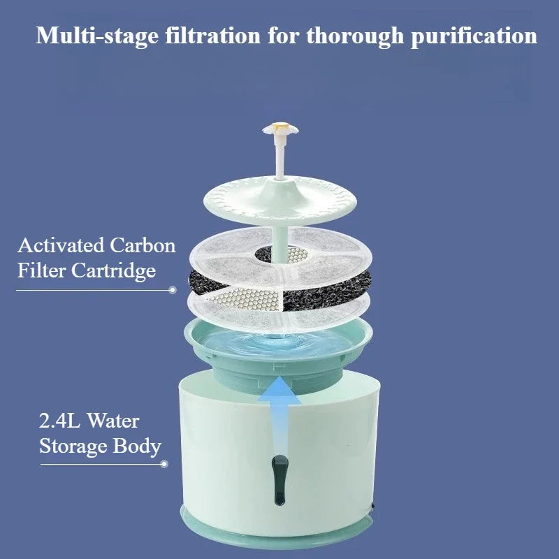 Fuente de Agua para Gatos Azul Oscuro con Filtro y Motor Silencioso