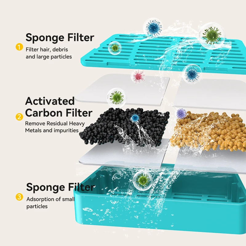 Fuente de Agua Inalámbrica con Sensor: Hidratación Inteligente y Libre de Cables